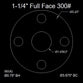 1-1/4" Full Face Flange Gasket (w/4 Bolt Holes) - 300 Lbs. - 1/8" Thick Garlock Blue-Gard 3000