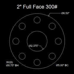 2" Full Face Flange Gasket (w/4 Bolt Holes) - 300 Lbs. - 1/8" Thick Nitrile (NBR) Buna-N