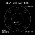 3-1/2" Full Face Flange Gasket (w/8 Bolt Holes) - 300 Lbs. - 1/8" Thick Garlock Blue-Gard 3000