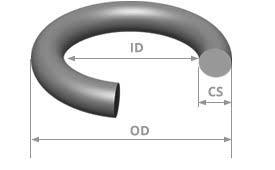 473 N70 Buna-N O-Rings 70 Duro (NBR) 24"ID X 24-1/2"OD X 1/4"CS - 50 Pack